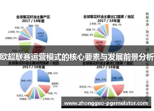 欧超联赛运营模式的核心要素与发展前景分析