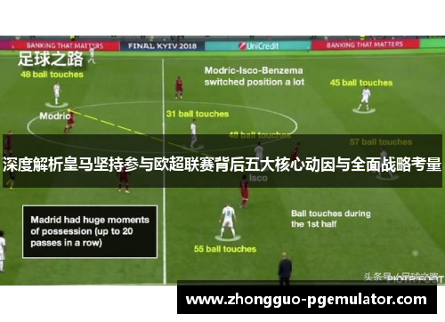 深度解析皇马坚持参与欧超联赛背后五大核心动因与全面战略考量 深度解析皇马坚持参与欧超联赛背后五大核心动因与全面战略考量