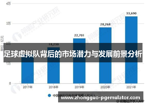 足球虚拟队背后的市场潜力与发展前景分析 足球虚拟队背后的市场潜力与发展前景分析