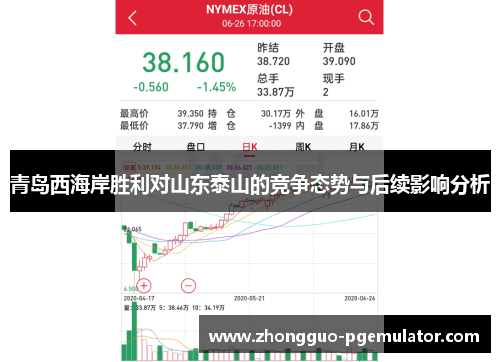 青岛西海岸胜利对山东泰山的竞争态势与后续影响分析 青岛西海岸胜利对山东泰山的竞争态势与后续影响分析
