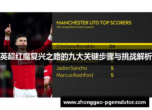 英超红魔复兴之路的九大关键步骤与挑战解析 英超红魔复兴之路的九大关键步骤与挑战解析
