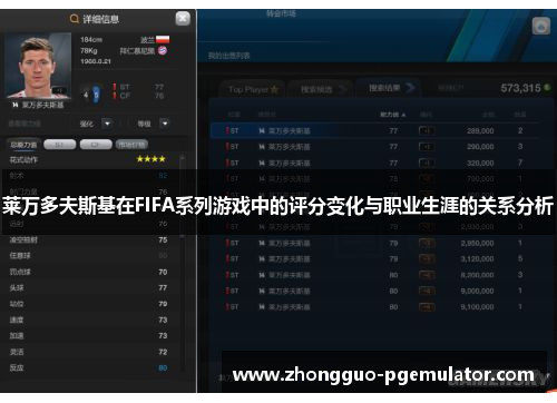莱万多夫斯基在FIFA系列游戏中的评分变化与职业生涯的关系分析 莱万多夫斯基在FIFA系列游戏中的评分变化与职业生涯的关系分析