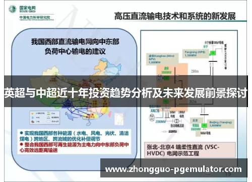 英超与中超近十年投资趋势分析及未来发展前景探讨 英超与中超近十年投资趋势分析及未来发展前景探讨