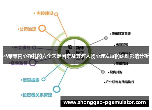 马莱莱内心挣扎的六个关键因素及其对人物心理发展的深刻影响分析