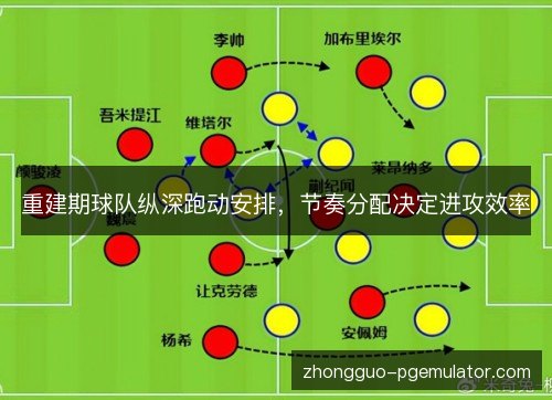 重建期球队纵深跑动安排,节奏分配决定进攻效率 重建期球队纵深跑动安排,节奏分配决定进攻效率